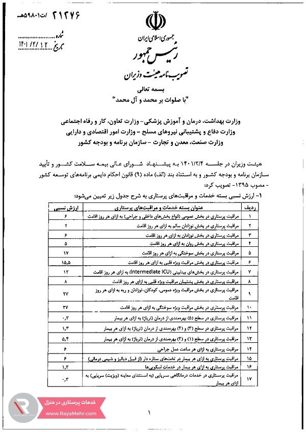 قیمت پرستار شبانه روزی در منزل