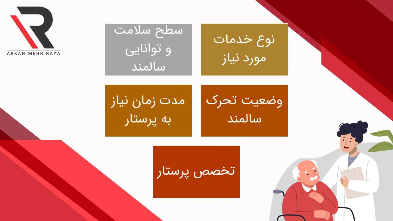 هزینه نگهداری از سالمند