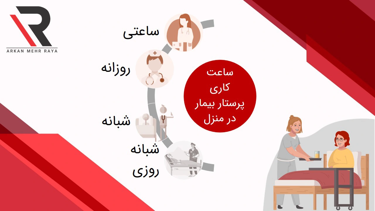 پرستار بیمار در غرب تهران